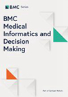 BMC Medical Informatics and Decision Making杂志封面